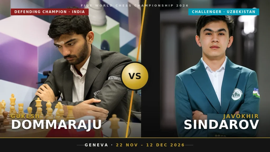 Image of Gukesh Dommaraju and Javokhir Sindarov, placed side by side, with the text on the screen: Fide World Chess Championship 2026