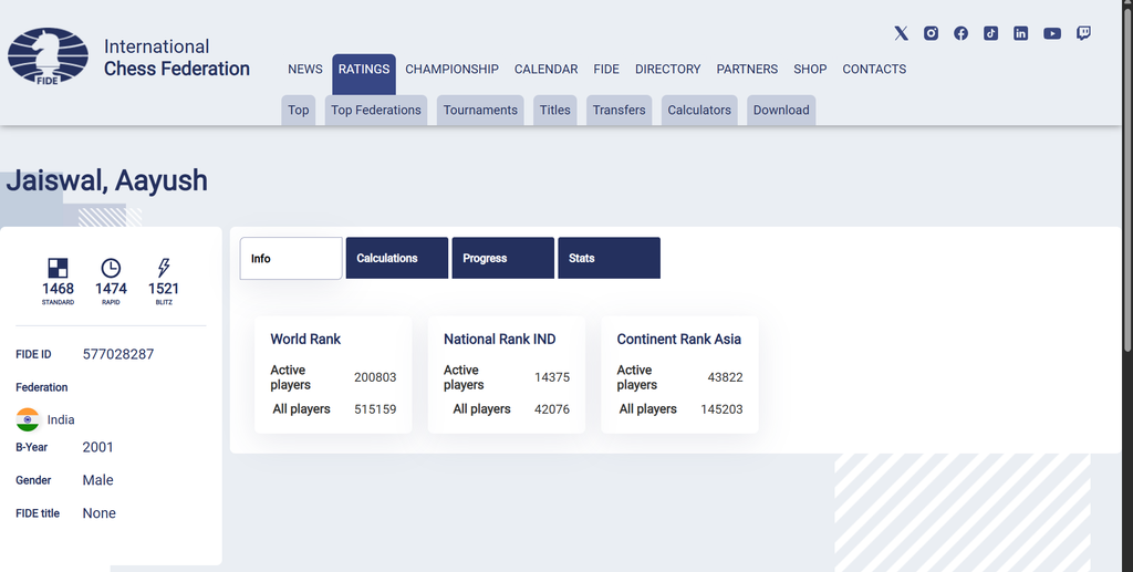 screenshot of a fide profile